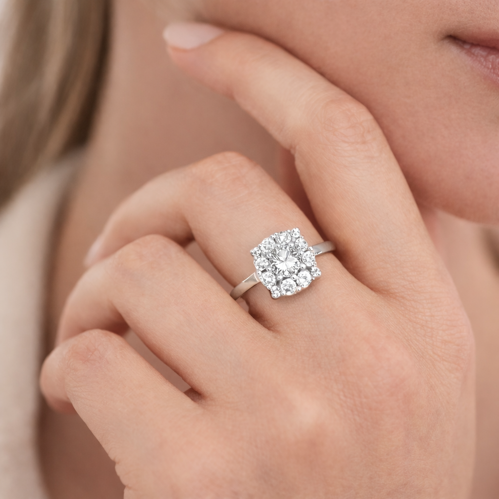 magic ring model